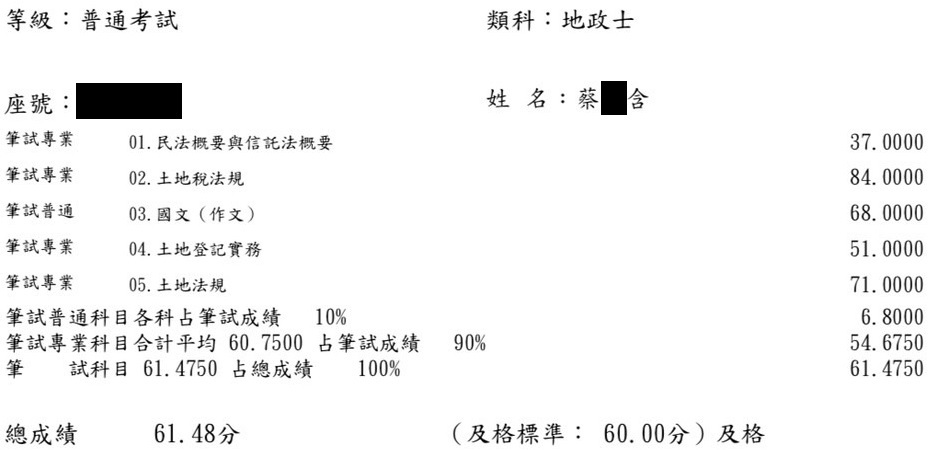 112首宇地政士+111不動產經紀人上榜學員蔡○含