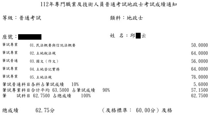 112首宇地政士+111不動產經紀人上榜學員邱○云