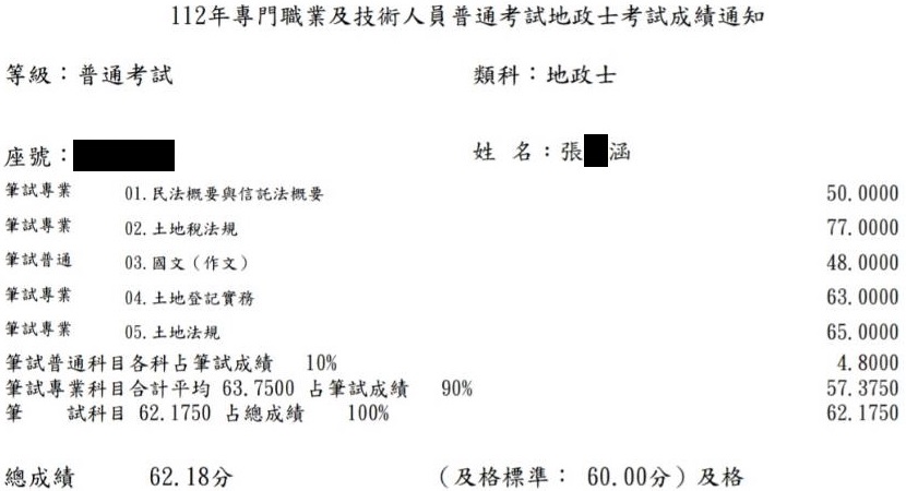 112首宇地政士+111不動產經紀人上榜學員張○涵