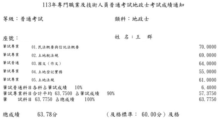 113首宇地政士上榜學員王○群