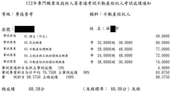 112首宇不動產經紀人上榜學員林○宇