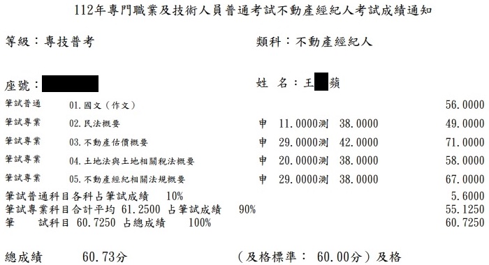 112首宇不動產經紀人上榜學員王○蘋