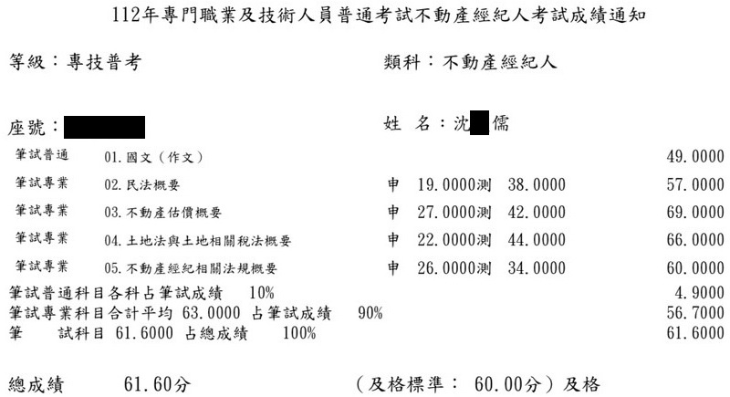 112首宇不動產經紀人上榜學員沈○儒