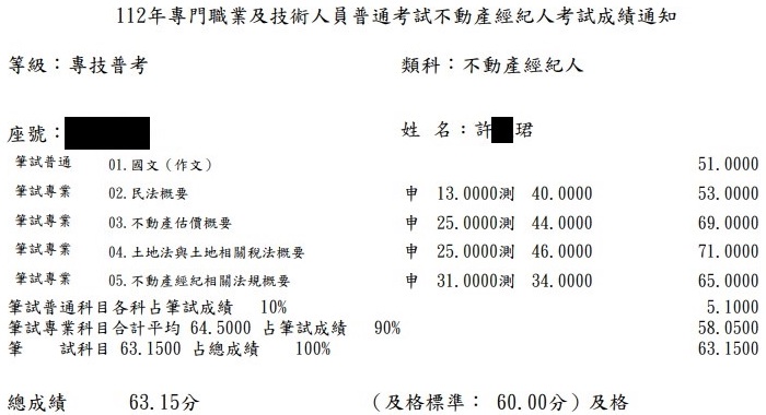 112首宇不動產經紀人上榜學員許○珺