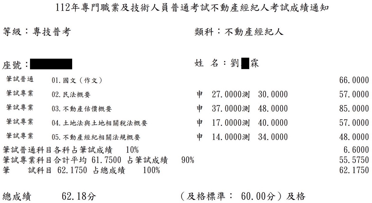 112首宇不動產經紀人上榜學員劉○霖