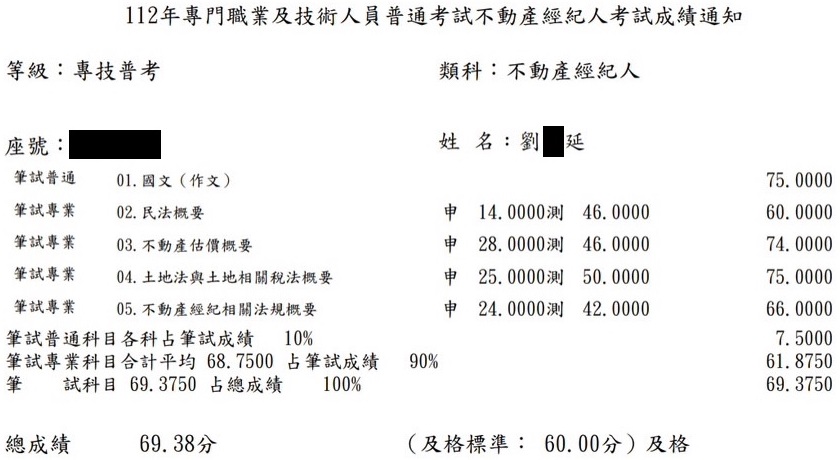 112首宇不動產經紀人上榜學員劉○延