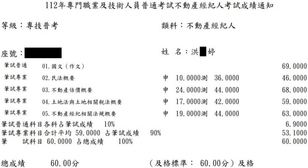 112首宇不動產經紀人上榜學員洪○婷