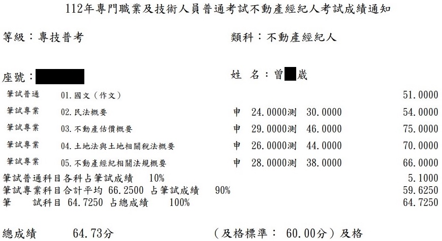 112首宇不動產經紀人上榜學員曾○崴