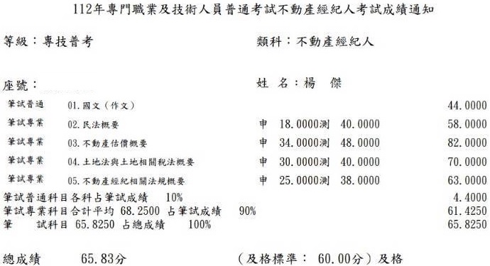 112首宇不動產經紀人上榜學員楊○傑