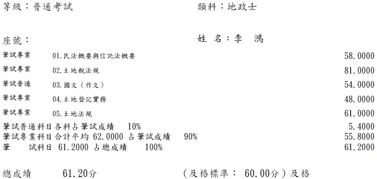 113首宇地政士上榜學員李○鴻