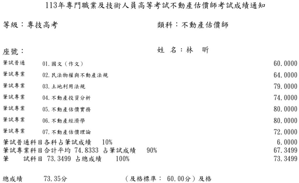 113首宇不動產估價師第4名+112地政士上榜學員林○昕