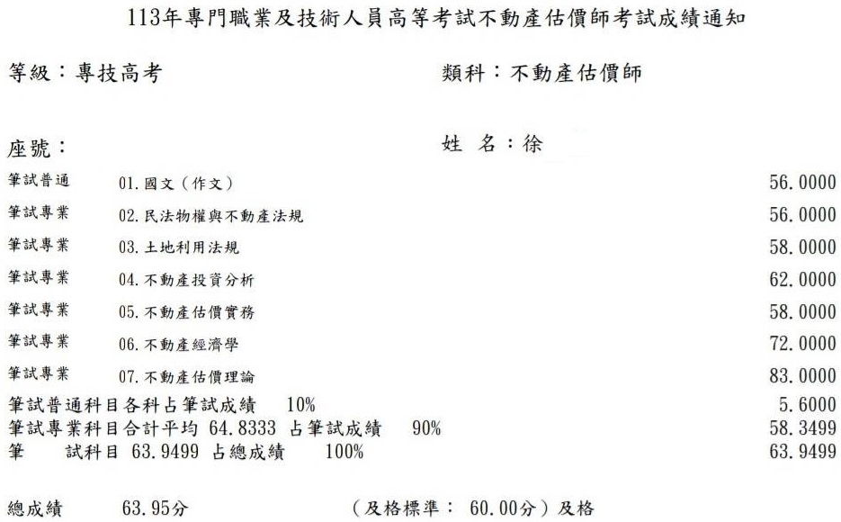 113首宇不動產估價師＋112高考地政上榜學徐同學