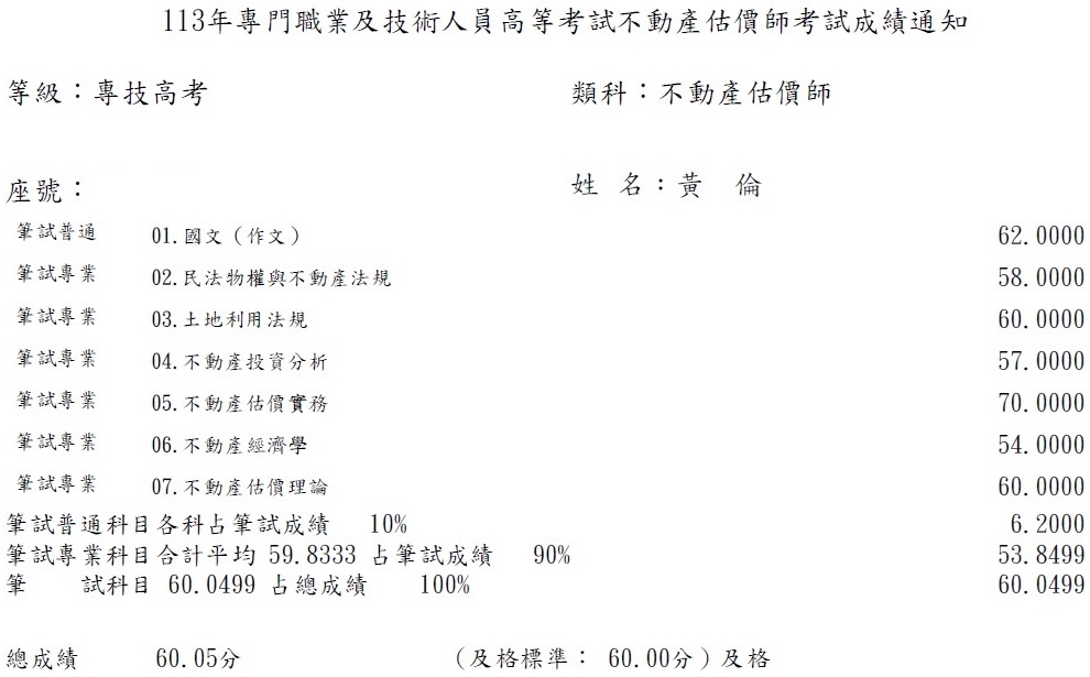 113首宇不動產估價師+高考地政+普考地政上榜學員黃○倫