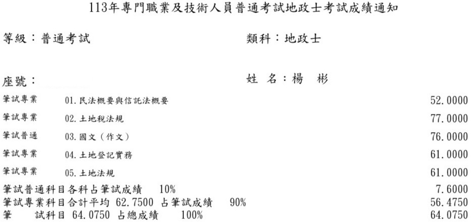 113首宇地政士上榜學員楊○彬