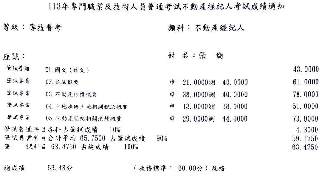 113首宇不動產經紀上榜學員張○倫