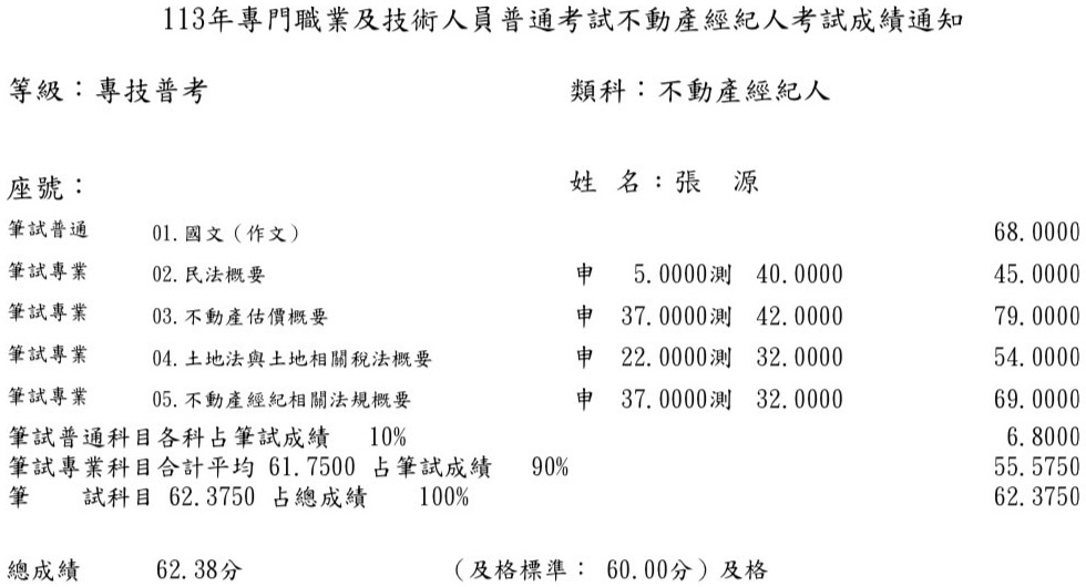 113首宇不動產經紀人上榜學員張○源