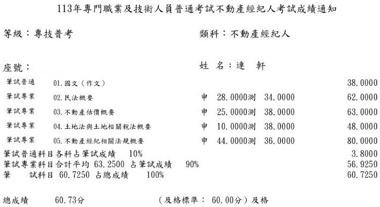 113首宇不動產經紀人上榜學員連○軒