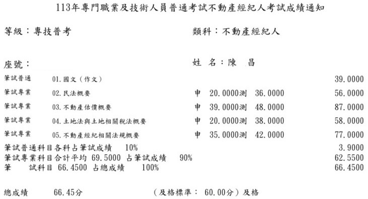 113首宇不動產經紀人上榜學員陳○昌