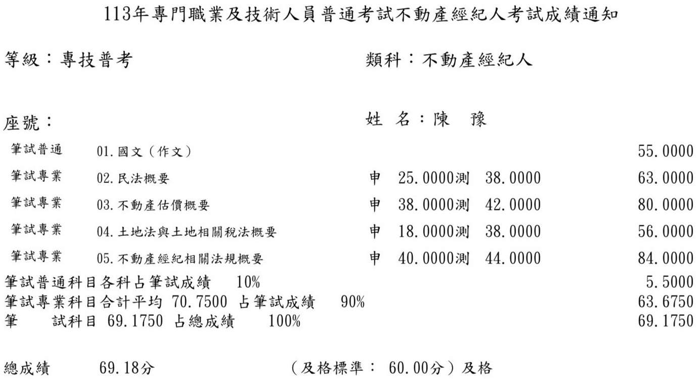 113首宇不動產經紀人上榜學員陳○豫