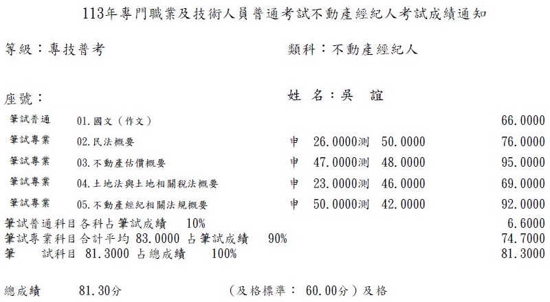 113首宇不動產經紀人榜眼上榜學員吳○誼