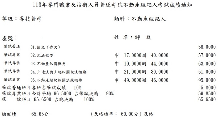 113首宇不動產經紀人上榜學員游○玫