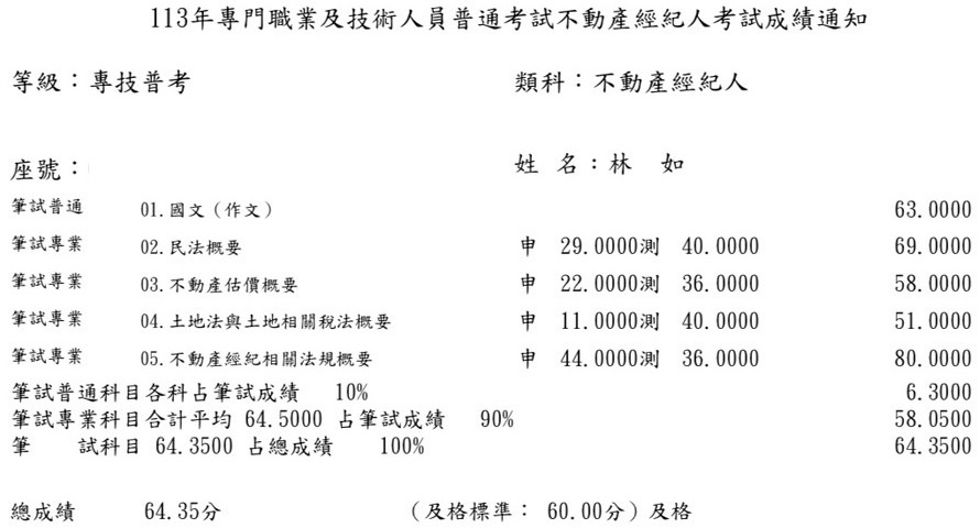 113首宇不動產經紀人上榜學員林○如