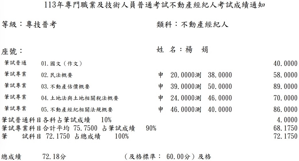 113首宇不動產經紀人上榜學員楊○娟