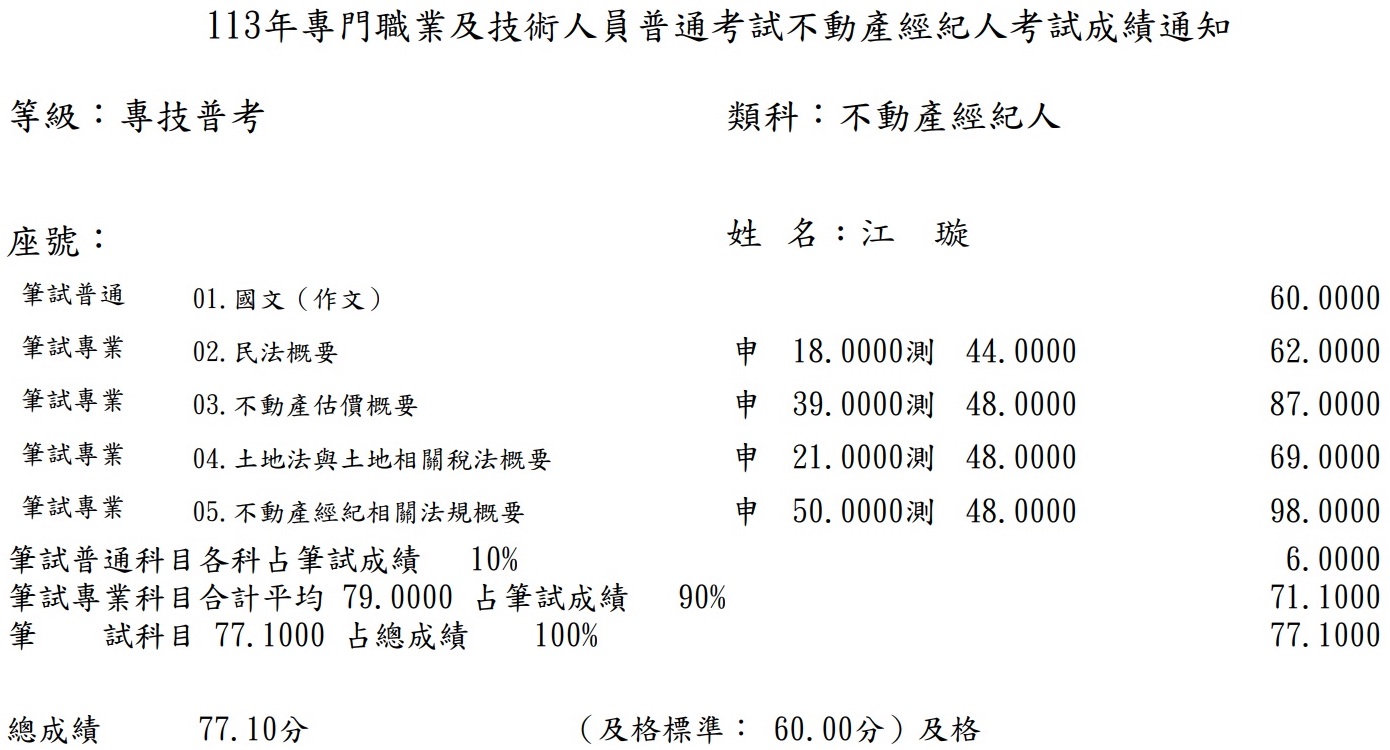 113首宇不動產經紀人上榜學員江○璇