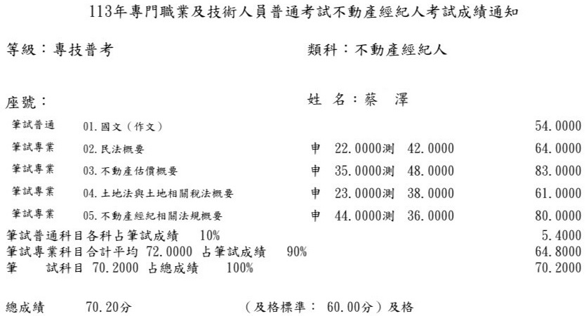 113首宇不動產經紀人上榜學員蔡○澤