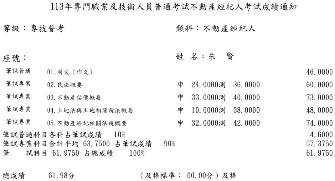 113首宇不動產經紀人上榜學員朱○賢