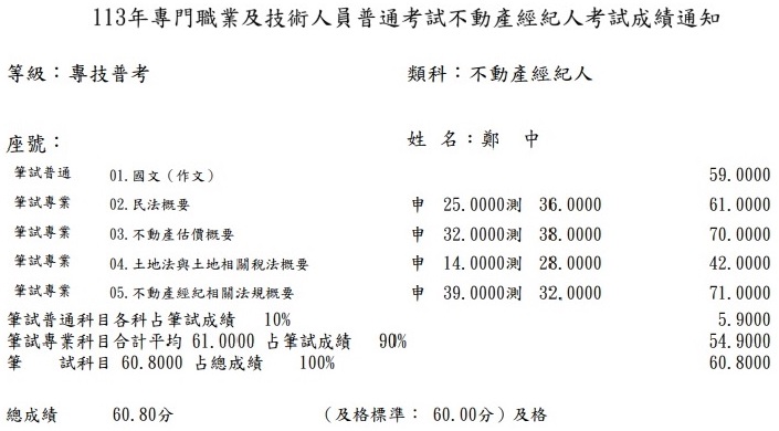 113首宇不動產經紀人上榜學員鄭○中