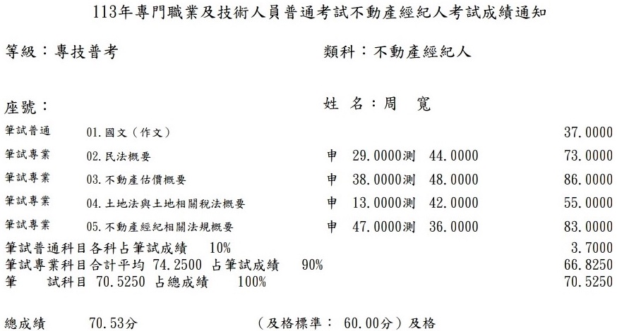 113首宇不動產經紀人上榜學員周○寬