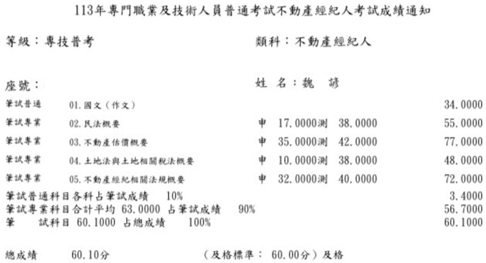 113首宇不動產經紀人上榜學員魏○諺