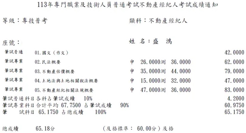 113首宇不動產經紀人上榜學員盛○鴻