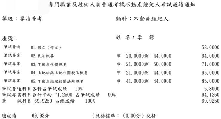 113首宇不動產經紀人+113地政士上榜學員李○諺