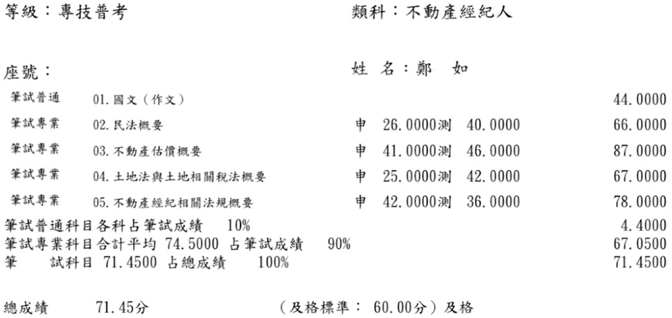 113首宇不動產經紀人上榜學員鄭○如