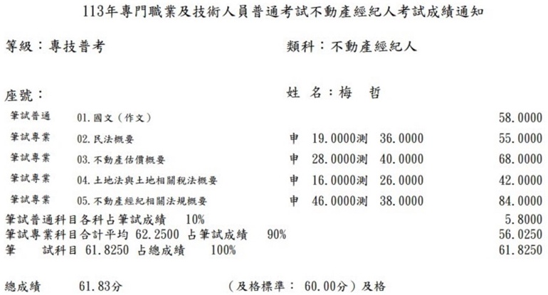 113首宇不動產經紀人上榜學員梅○哲