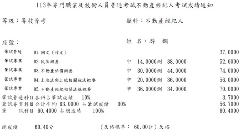 113首宇不動產經紀人上榜學員游○嫺