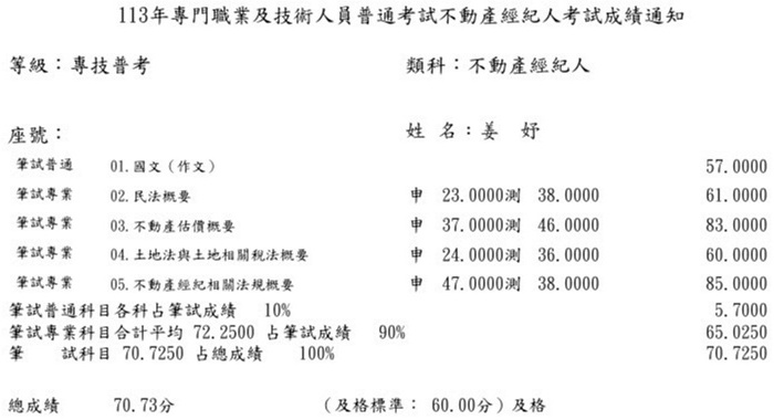 113首宇不動產經紀人上榜學員姜○妤