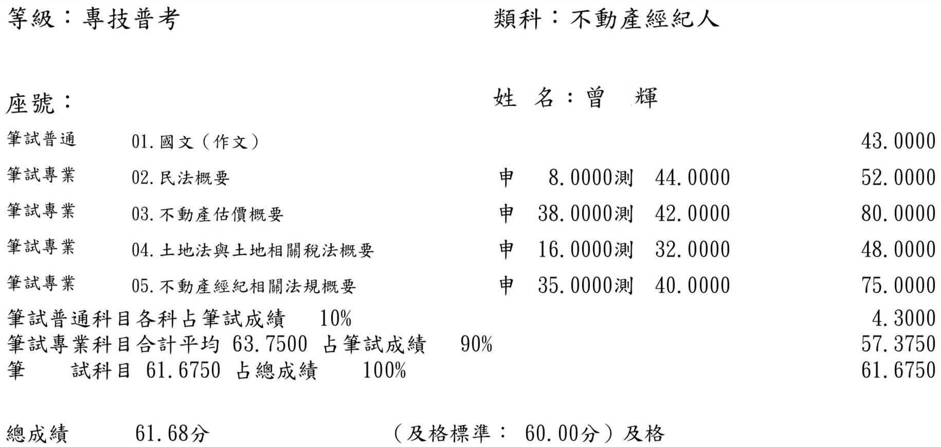 113首宇不動產經紀人上榜學員曾○輝