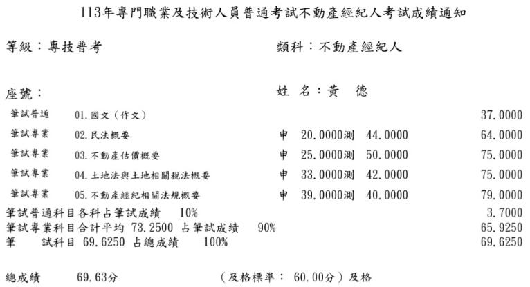 113首宇不動產經紀人上榜學員黃○德