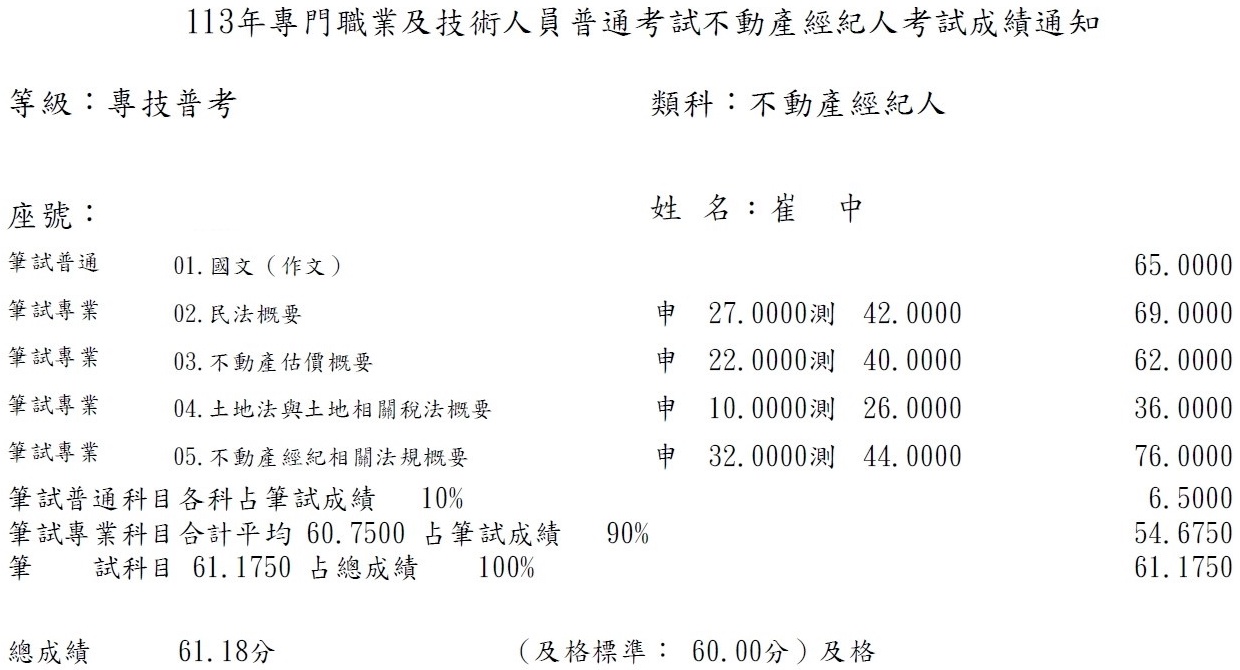 113首宇不動產經紀人上榜學員崔○中