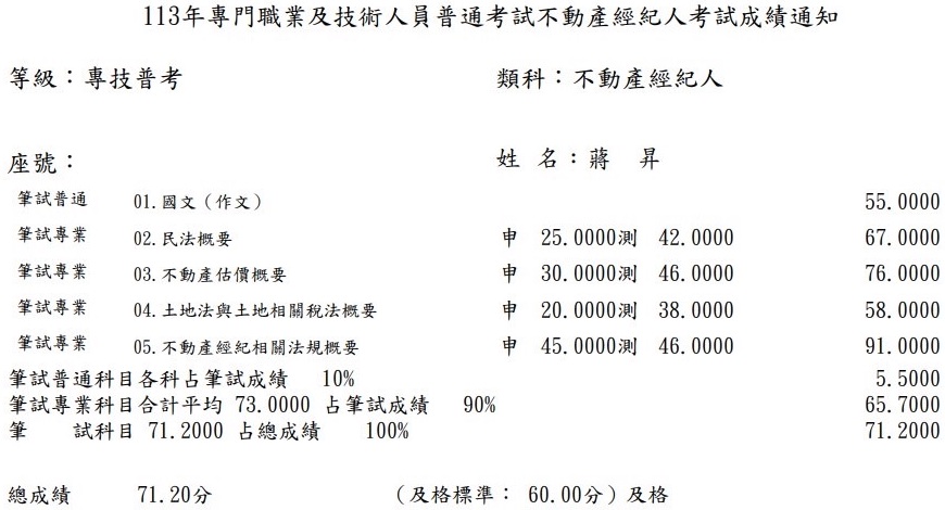 113首宇不動產經紀人上榜學員蔣○昇