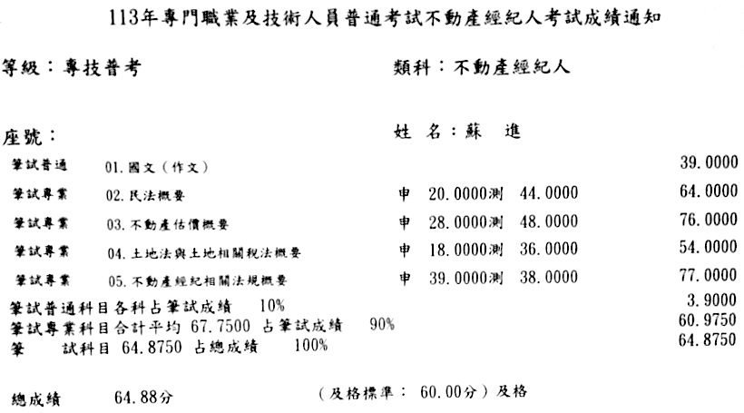 113首宇不動產經紀人上榜學員蘇○進