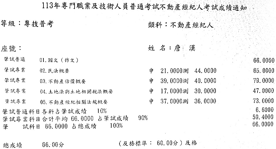 113首宇不動產經紀人上榜學員詹○漢