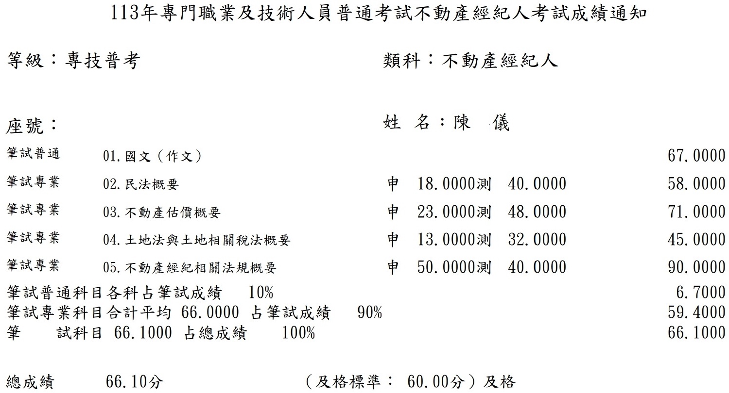 113首宇不動產經紀人上榜學員陳○儀