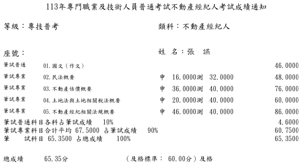 113首宇不動產經紀人上榜學員張○讌