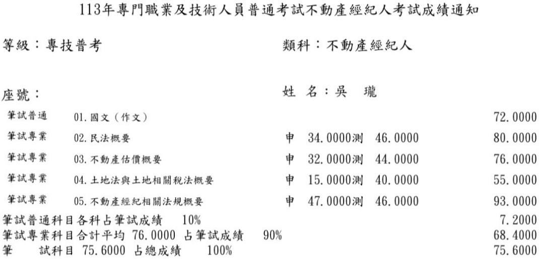 113首宇不動產經紀人上榜學員吳○瓏