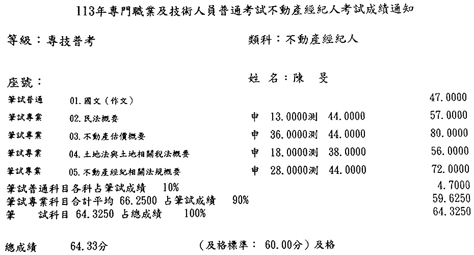 113首宇不動產經紀人+109地政士上榜學員陳○旻