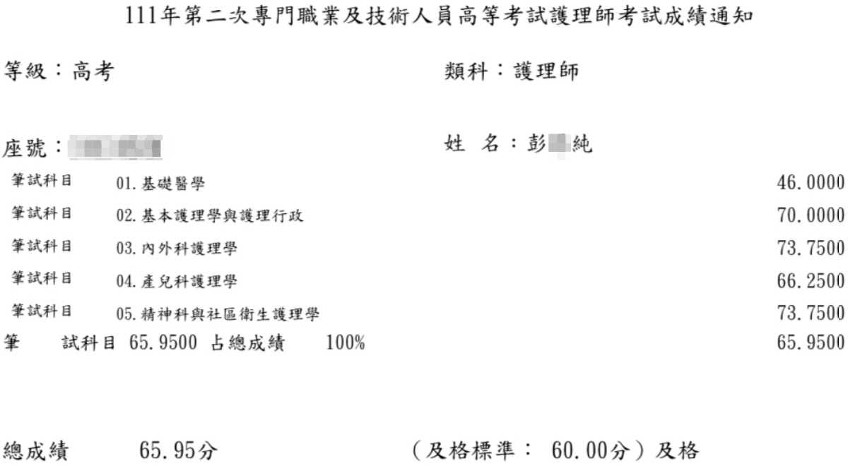 111護理師上榜學員彭○純